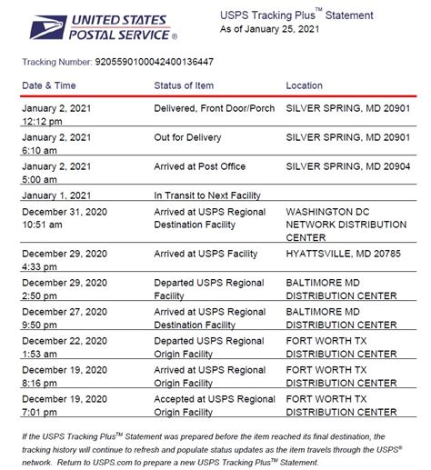 usps tracking nederland